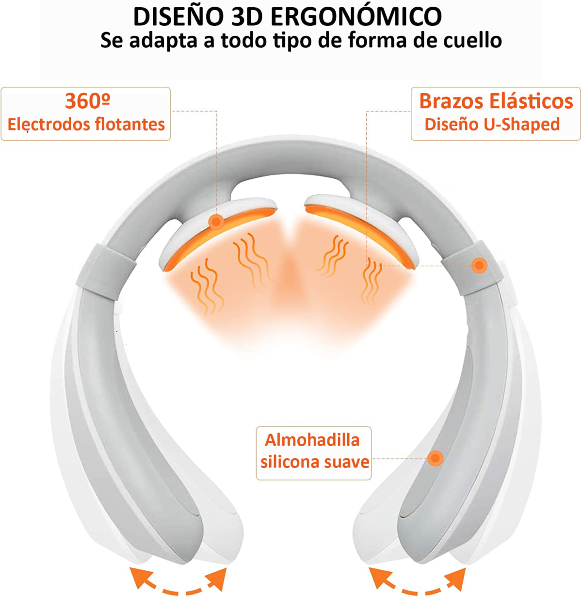 Masajeador de Cuello ROLLER, MISTER RELAX