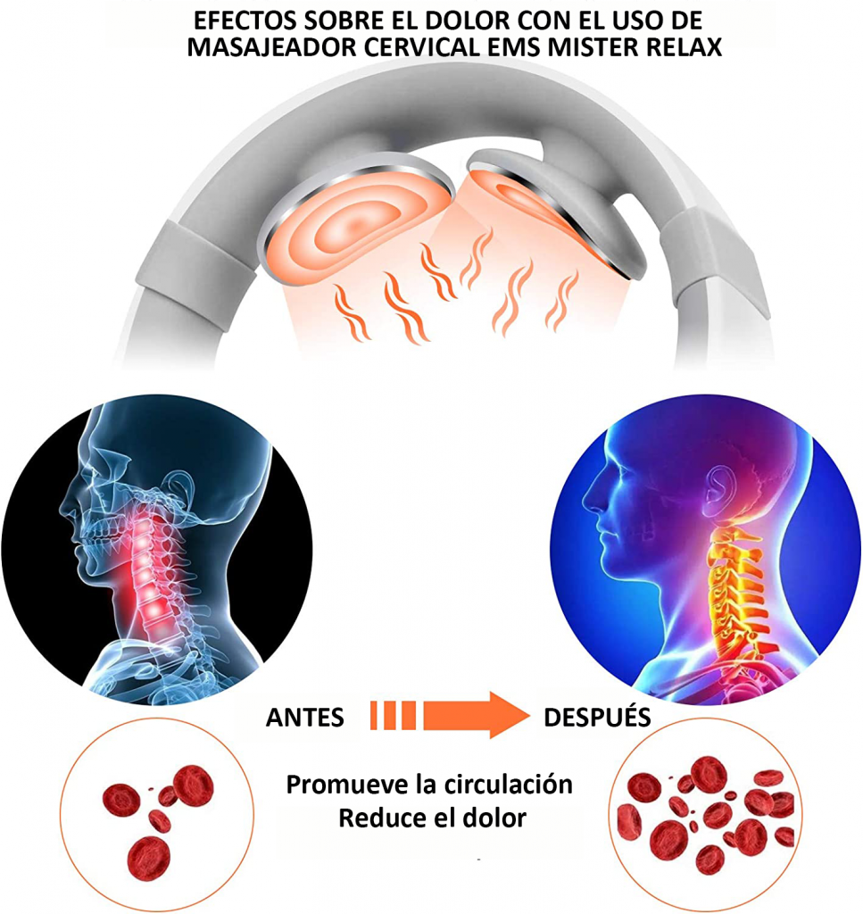 Masajeador de Cuello ROLLER, MISTER RELAX