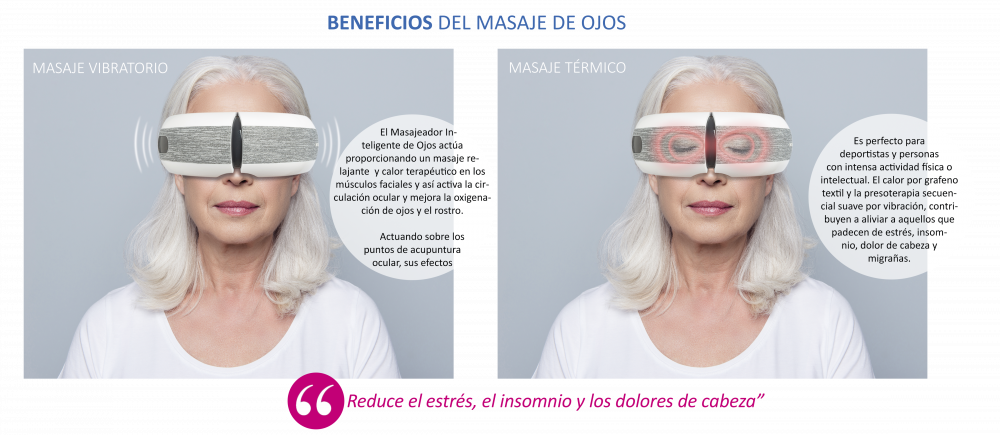 Masajeador de Ojos MISTER RELAX