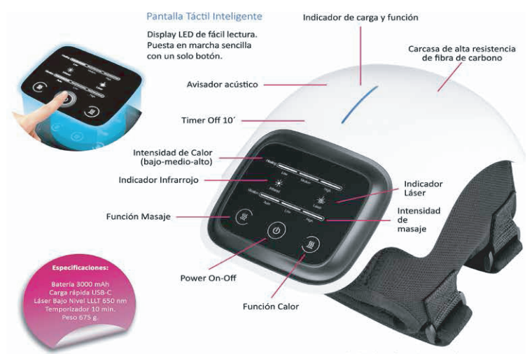 Láser de Rodilla MISTER RELAX