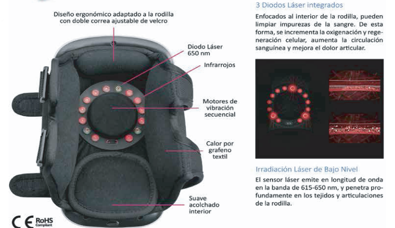 Láser de Rodilla MISTER RELAX