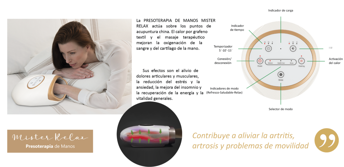 Presoterapia de Manos MISTER RELAX