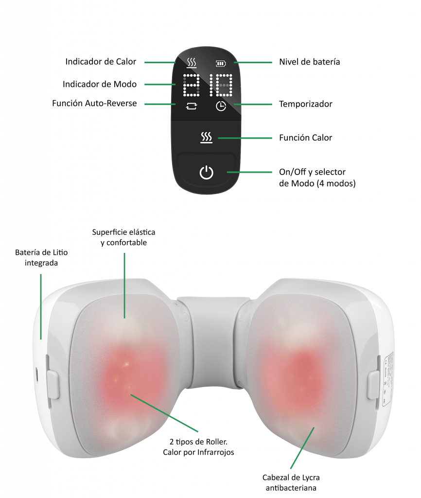 Masajeador Cervicales EMS, MISTER RELAX