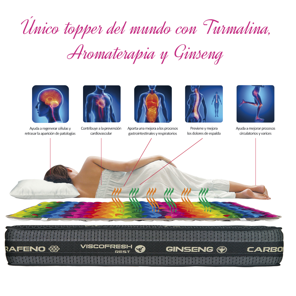 TOPPER ELEKTRO TURMALINA