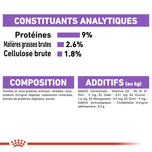 Pâté Royal Canin Sterilised en sauce 85 G