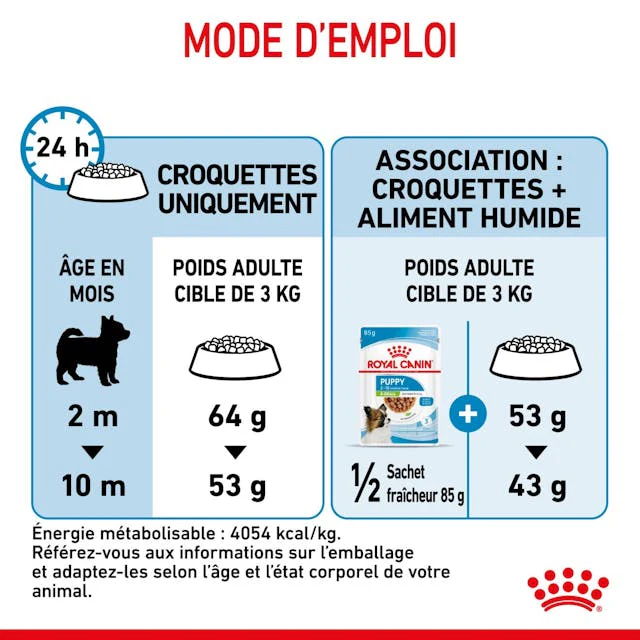 Royal Canin Puppy X-Small