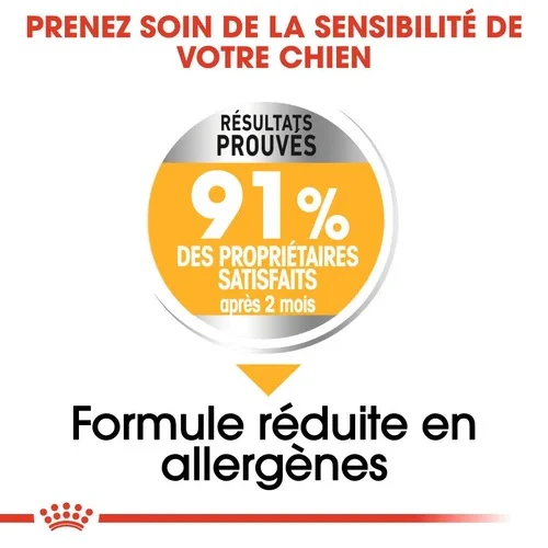 Royal Canin Maxi Dermacomfort 12 Kg