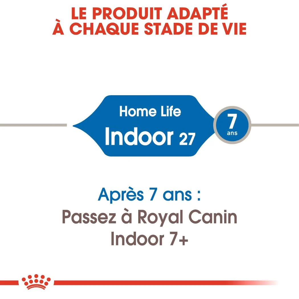 Royal Canin Indoor 27 poids 10 Kg 