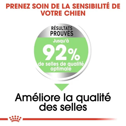 Royal Canin Mini Digestive Care 3 Kg