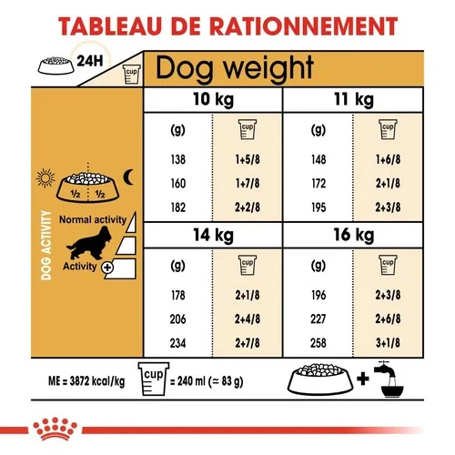 Royal Canin Cocker Adult 3 Kg