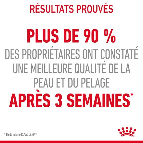 Royal Canin Hair & Skin Care 2 Kg