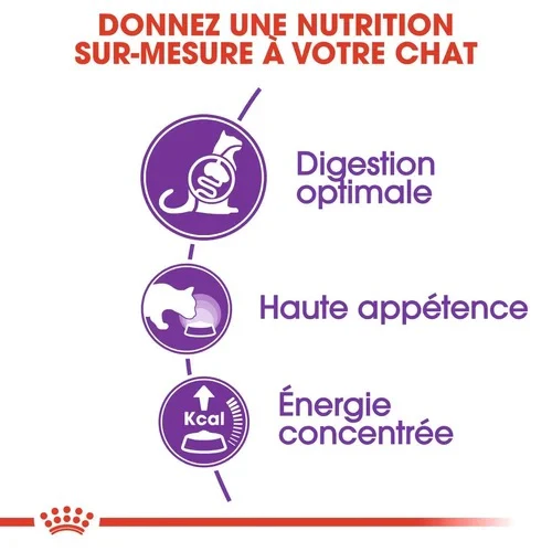 Royal Canin Sensible 33 2 Kg