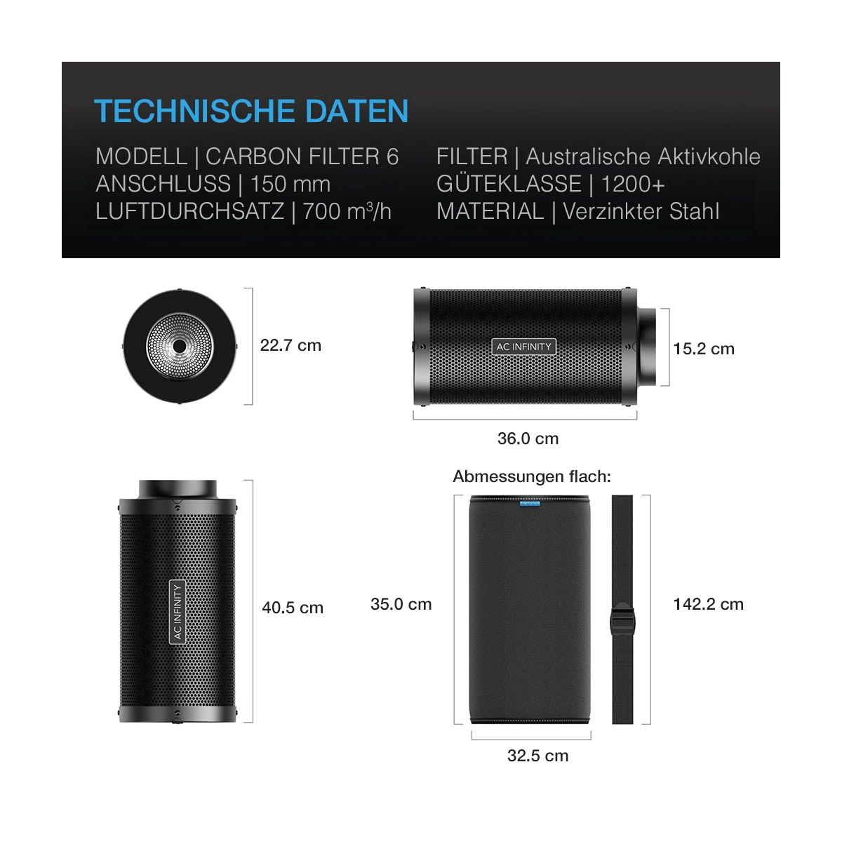 Aktivkohlefilter mit australischer Aktivkohle, 150 mm