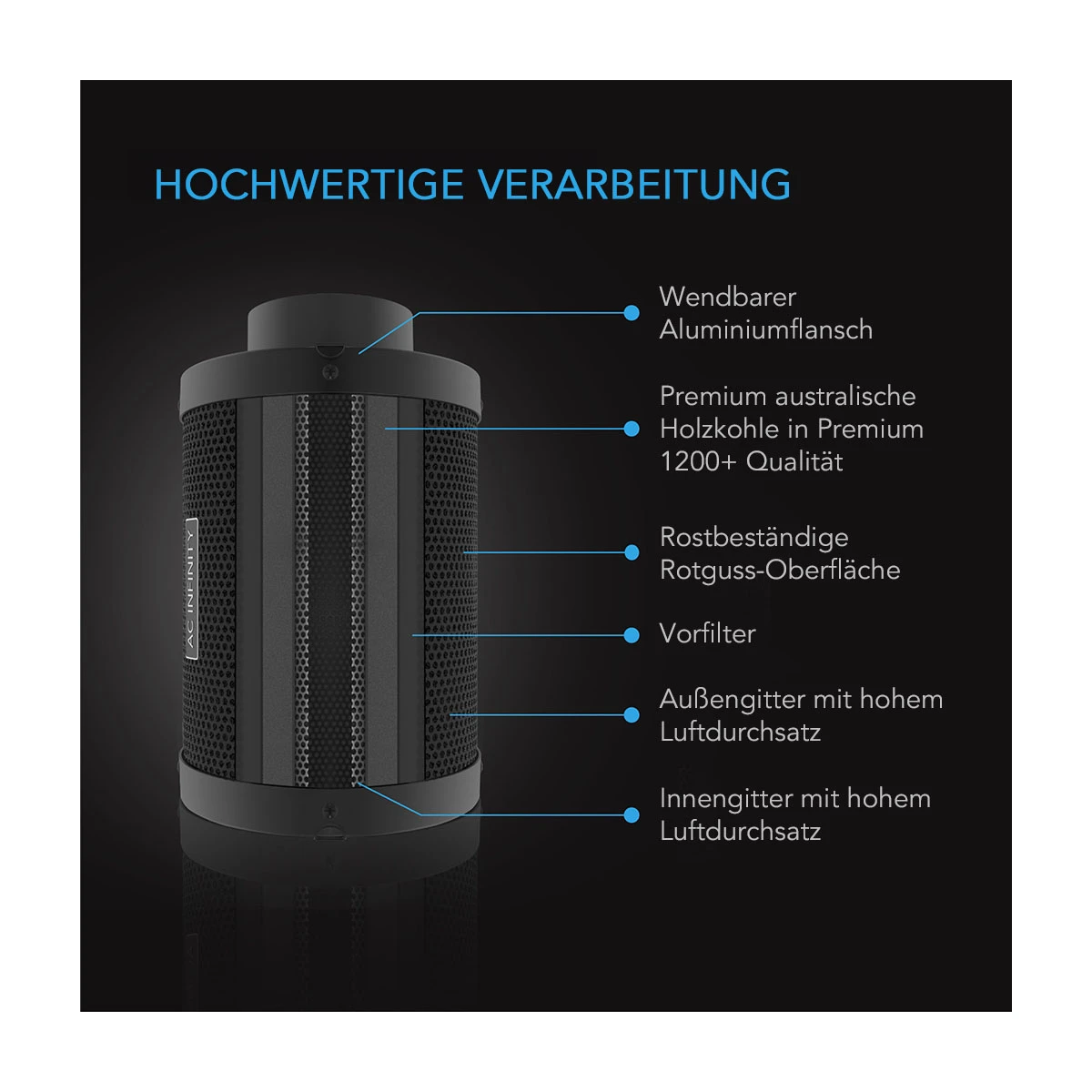 Aktivkohlefilter mit australischer Aktivkohle, 150 mm