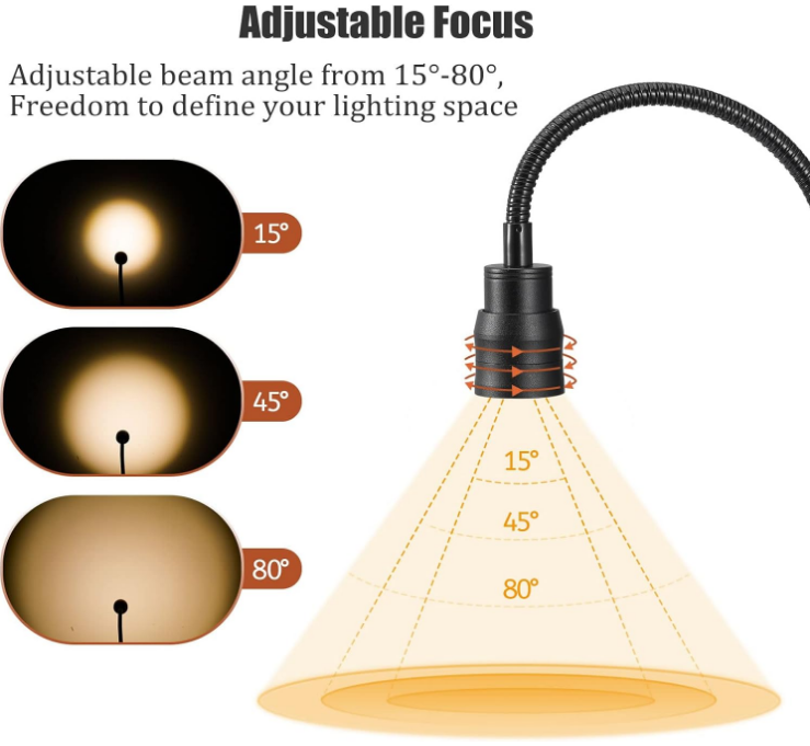 LED Reading Lights for Bed Headboard, Clip on Spotlight Lamp for Desk, Dorm Bed, Dimmable USB Clamp Book Light with Flexible Gooseneck, Adjustable Beam Angle 15°-80°