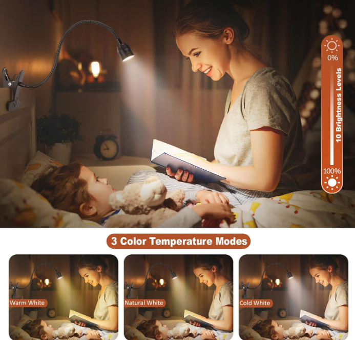 LED Reading Lights for Bed Headboard, Clip on Spotlight Lamp for Desk, Dorm Bed, Dimmable USB Clamp Book Light with Flexible Gooseneck, Adjustable Beam Angle 15°-80°