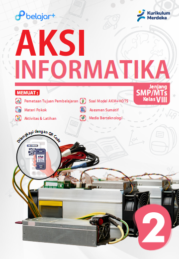 AKSI Informatika Kelas 8 Untuk SMP/MTs