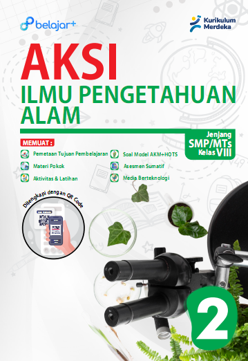 AKSI Ilmu Pengetahuan Alam Kelas 8 Untuk SMP/MTs