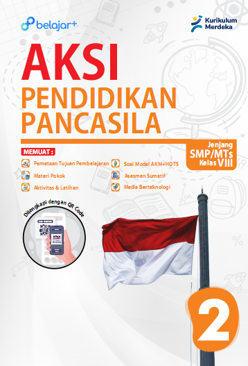 AKSI Pendidikan Pancasila Kelas 8 Untuk SMP/MTs