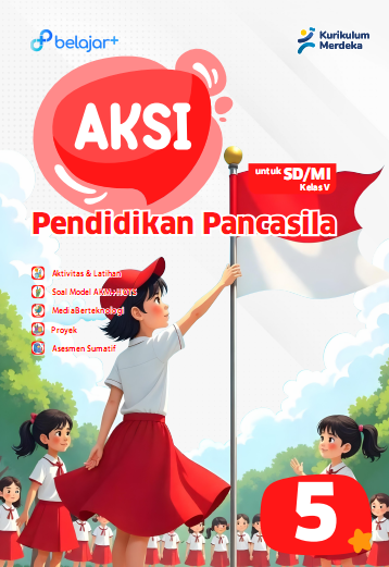 AKSI Pendidikan Pancasila Kelas 5 Untuk SD/MI