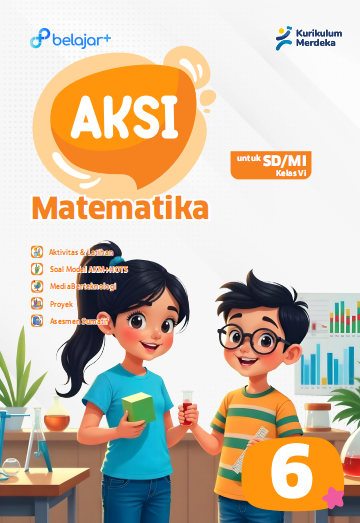 AKSI Matematika Kelas 6 Untuk SD/MI