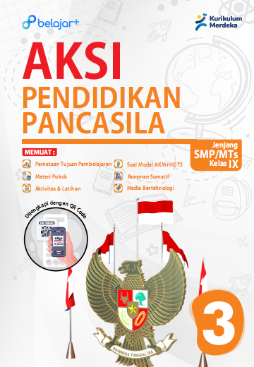 AKSI Pendidikan Pancasila Kelas 9 Untuk SMP/MTs