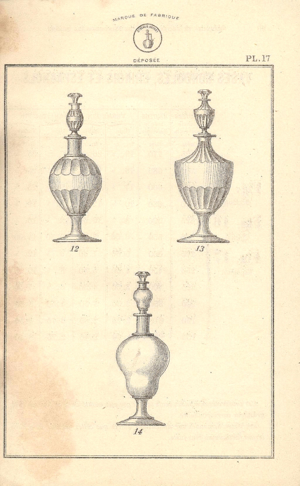 Catalogue Legras et CIE - 1896