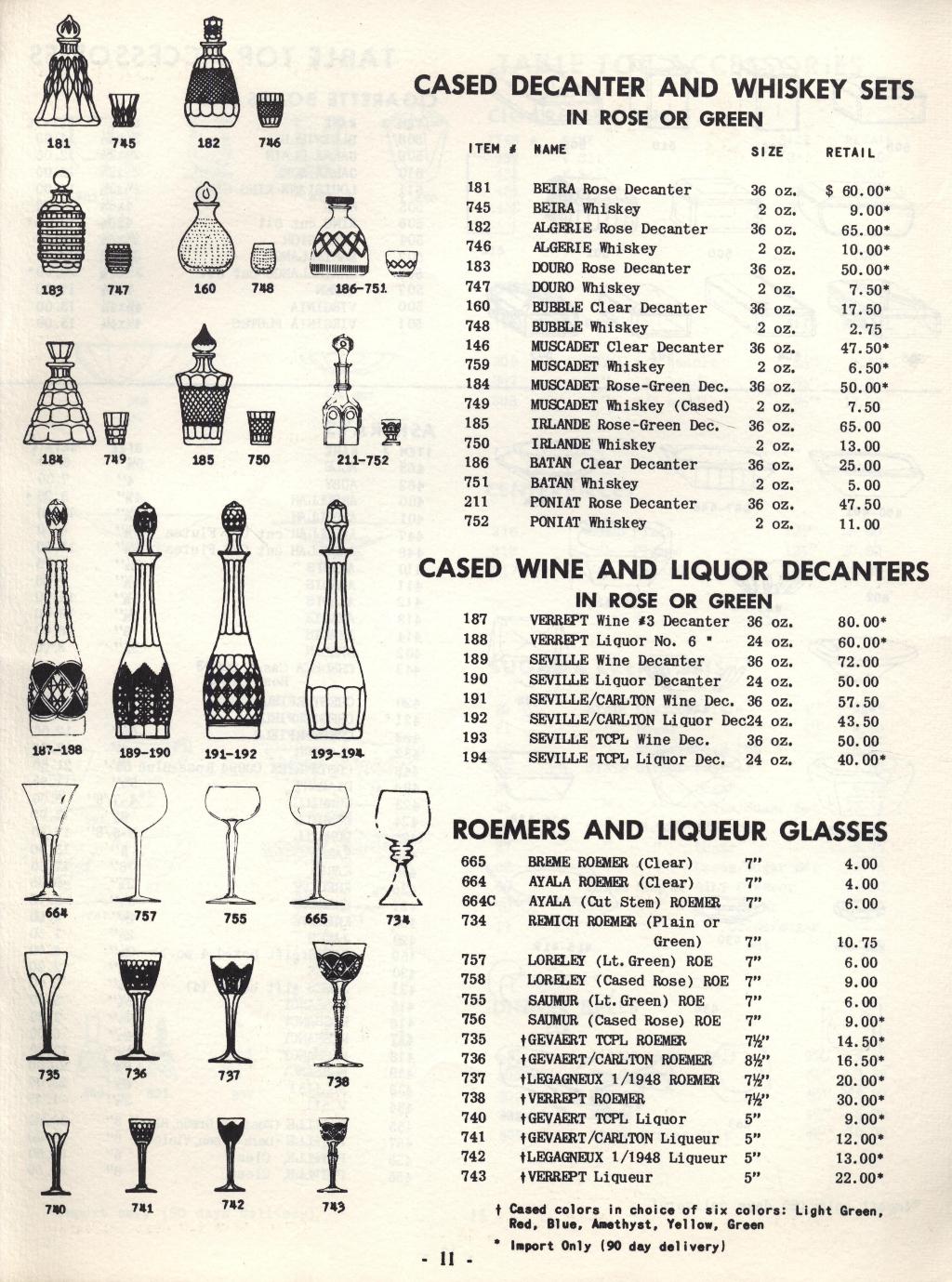 Catalogue Val Saint Lambert - 1957