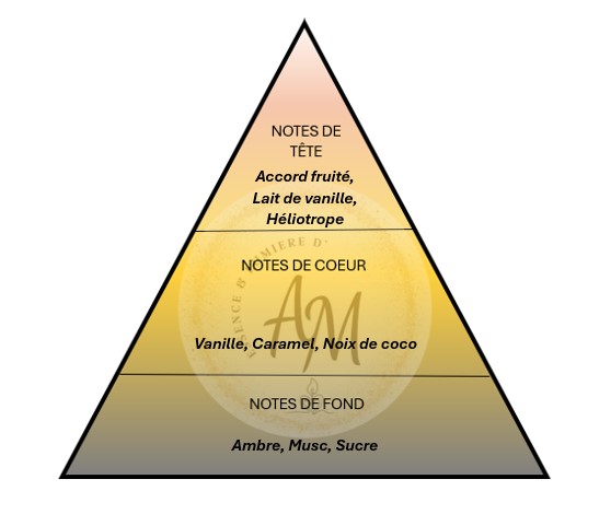 Bougie VANILLE DES ÎLES