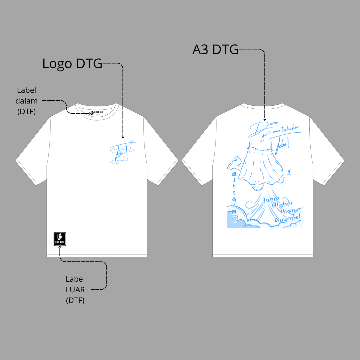 Tes Uji Coba Produk Oshitore