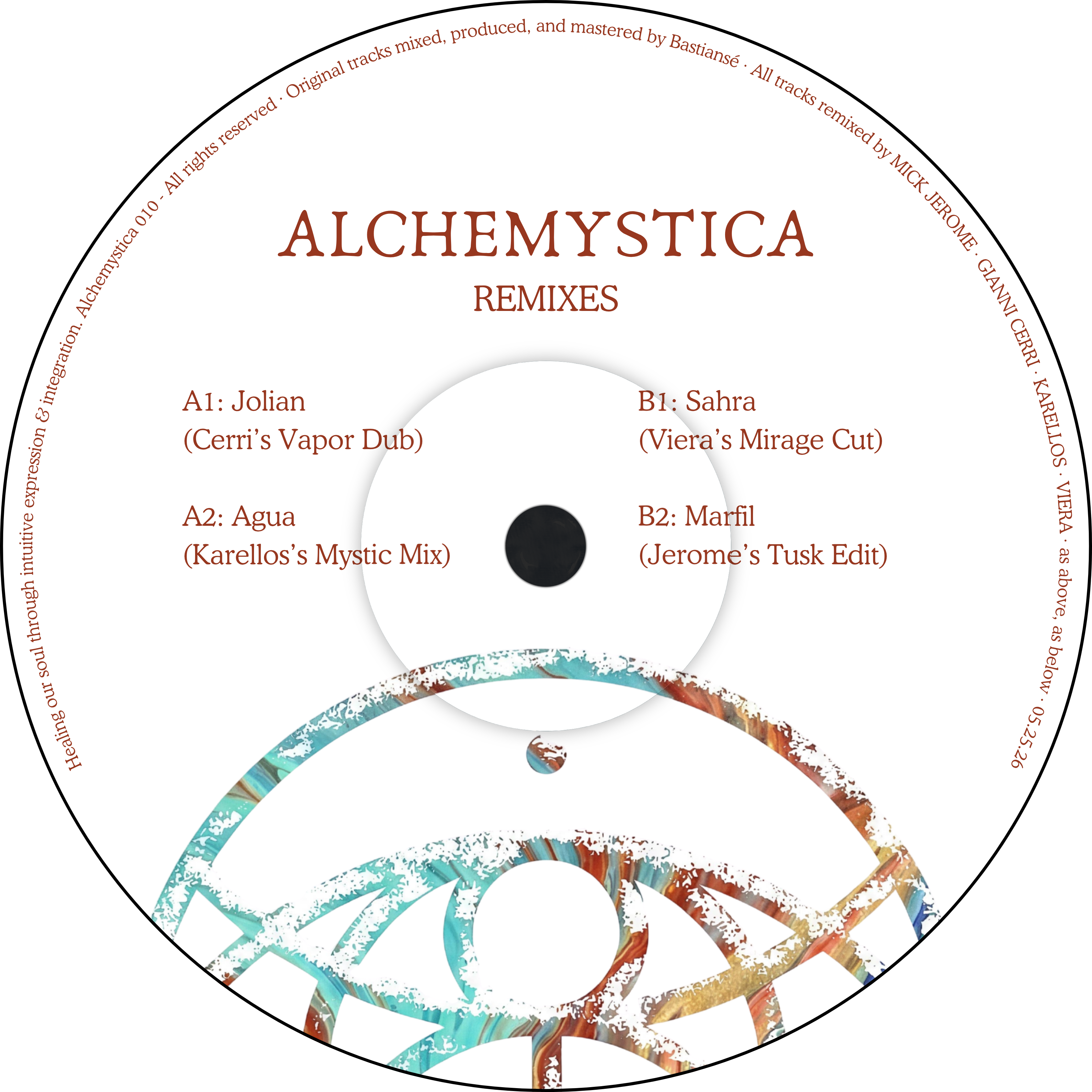REMIXES EP