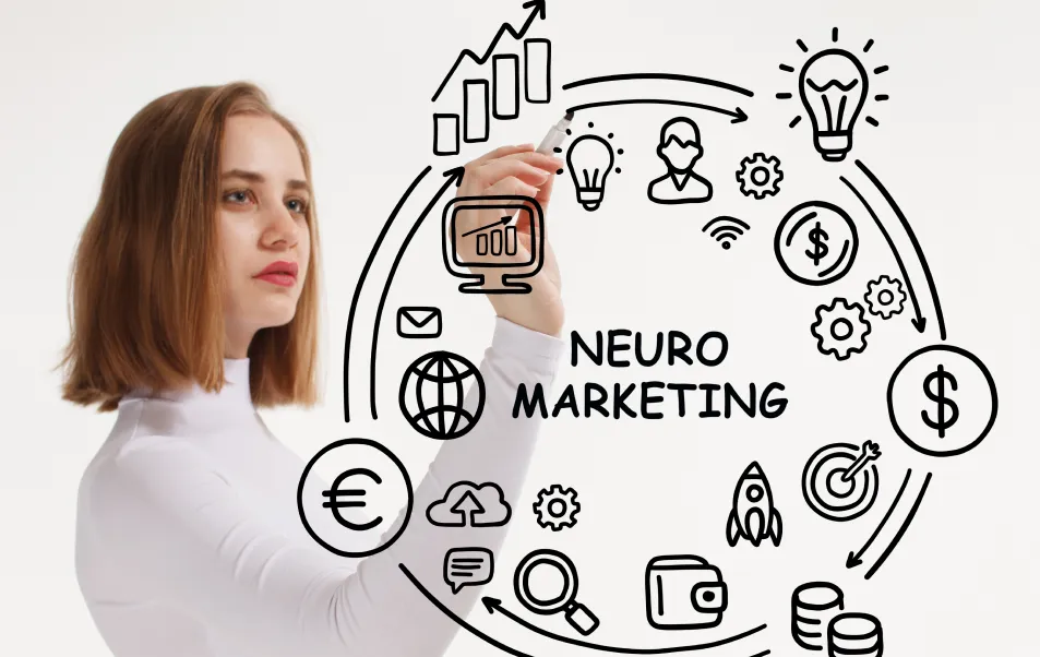 NEUROMARKETING Y BRANDING DIGITAL