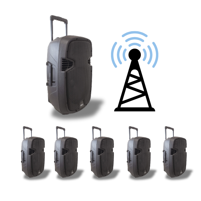 Kit sonorisation autonome HF