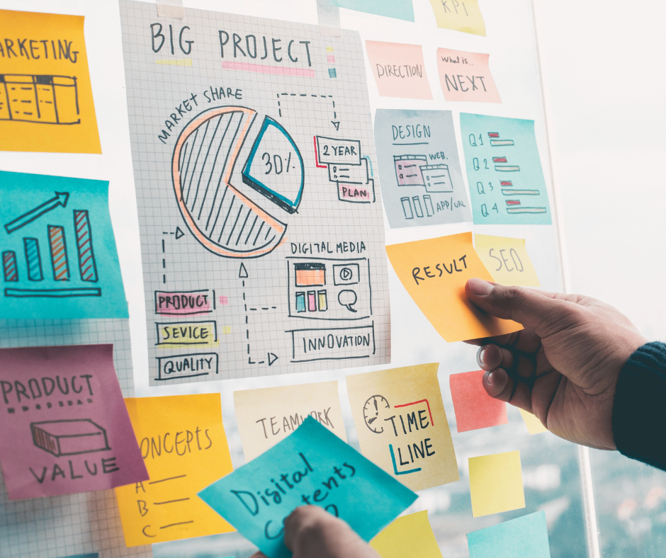 Marketing Consultation