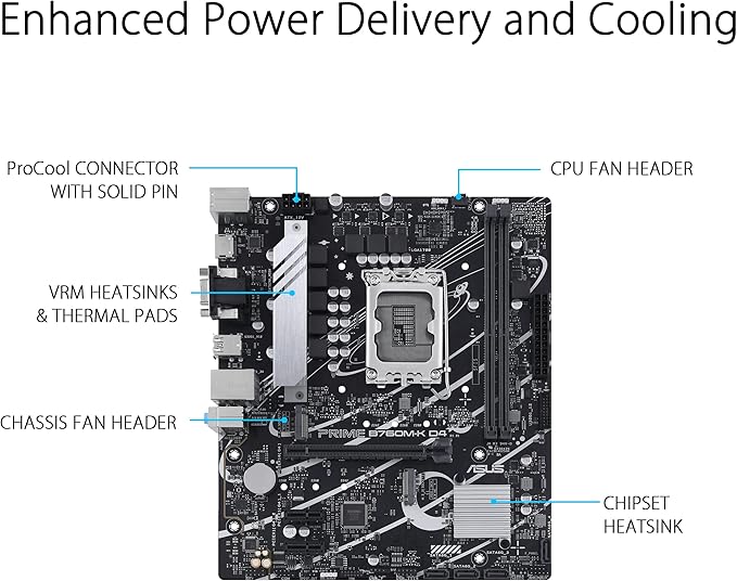  ASUS PRIME B760M-A D4 Motherboard