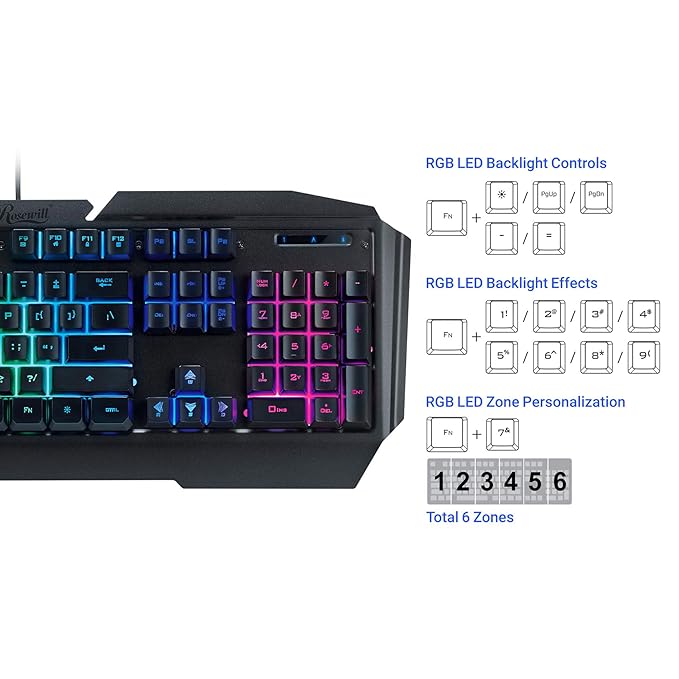 Rosewill Fusion C31 Combo K.B & Mouse Gaming