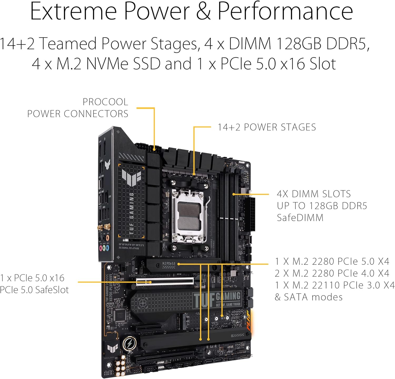  ASUS TUF Gaming X670E-PLUS WiFi 6E Socket AM5 (LGA 1718) Ryzen 7000 ATX Gaming Motherboard