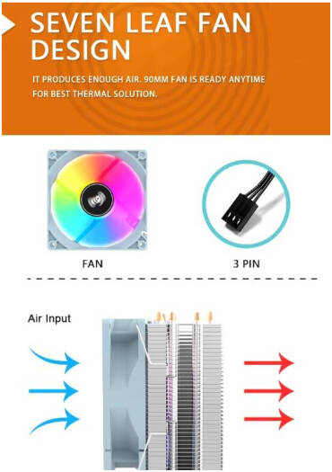 Aigo ICE 400 SE CPU Air Cooler, 1800 RPM Fan Speed, 42CFM Fan Airflow, 21.05dB Noise Level, 7 Blade Fans, RGB Lighting, 4x Copper Heat Pipes, TDP 160W, PWM Control, Blue | ICE400SE