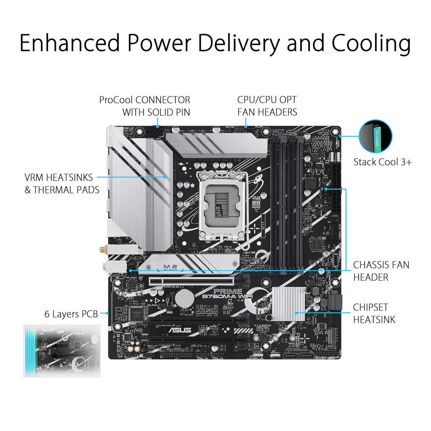 ASUS Prime B760M-A WIFI D5