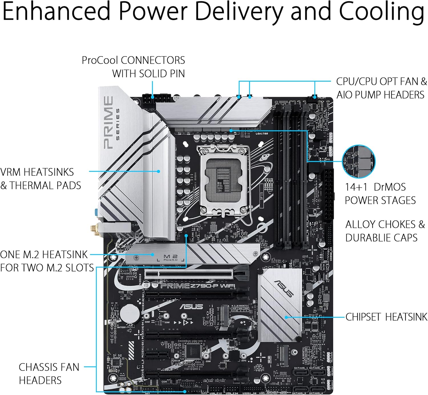 ASUS Prime Z790-P WIFI