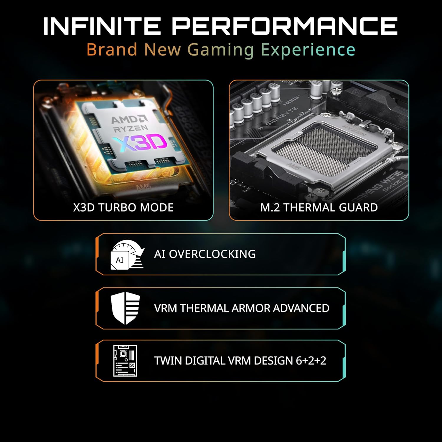 GIGABYTE B850 Gaming WIFI6 AM5