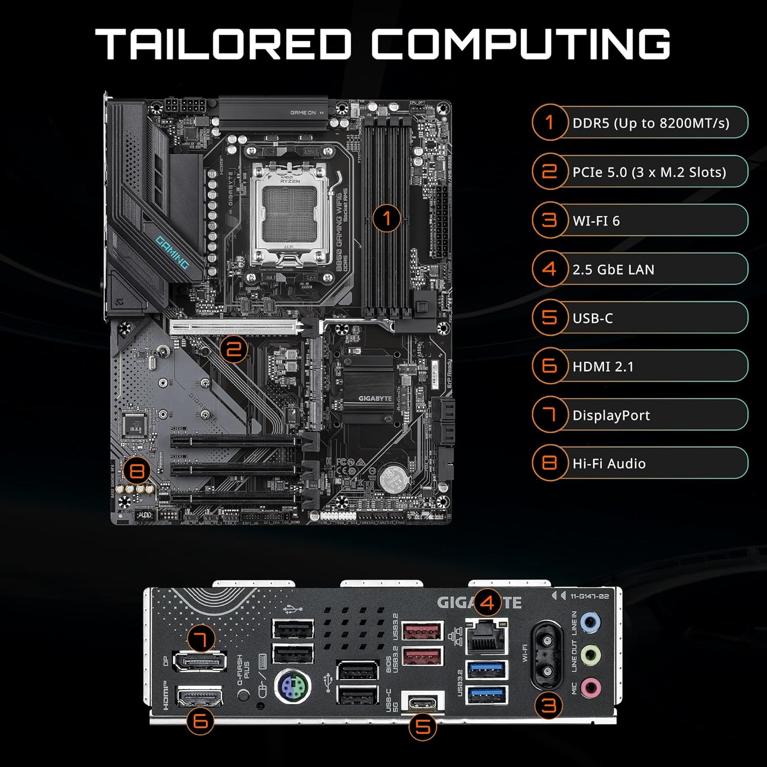 GIGABYTE B850 Gaming WIFI6 AM5