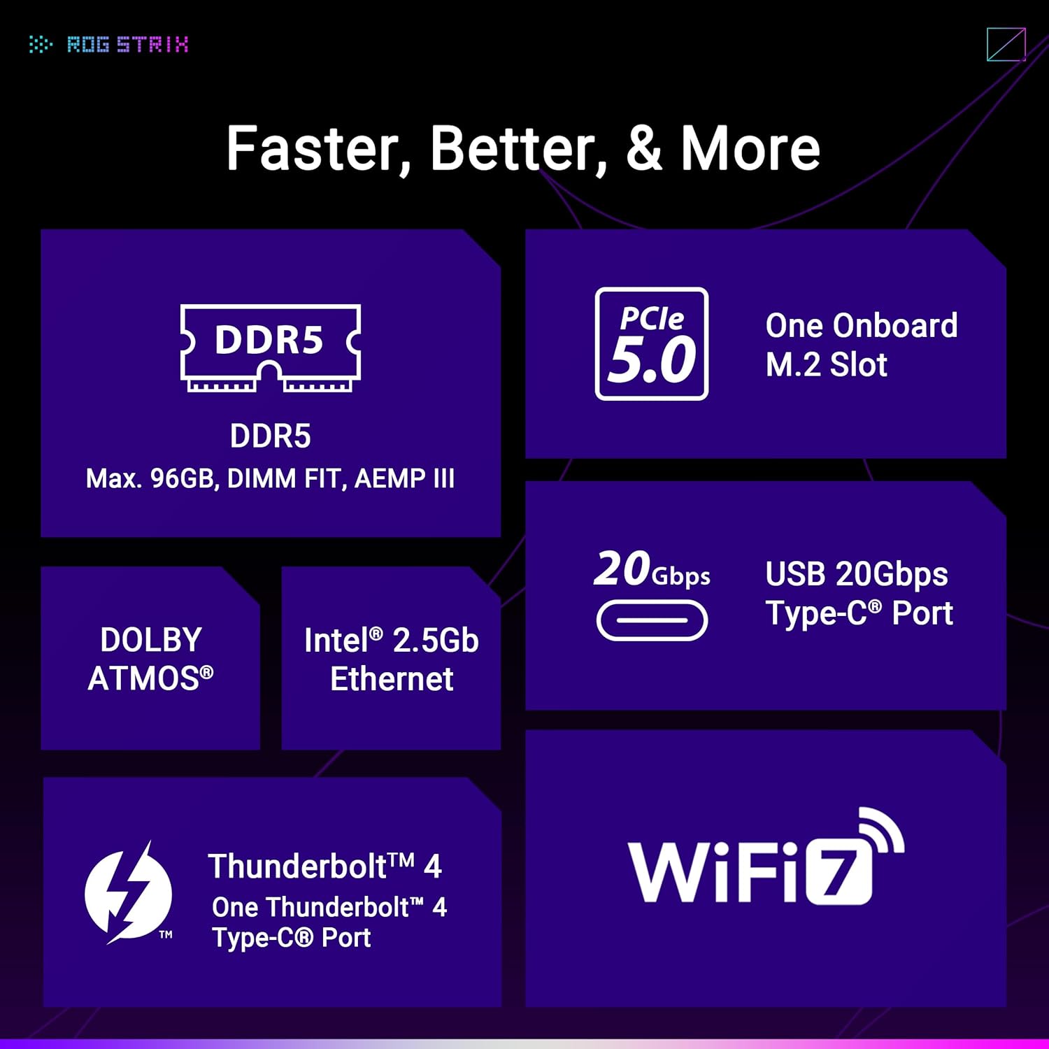 ASUS ROG STRIX B860-I GAMING WIFI