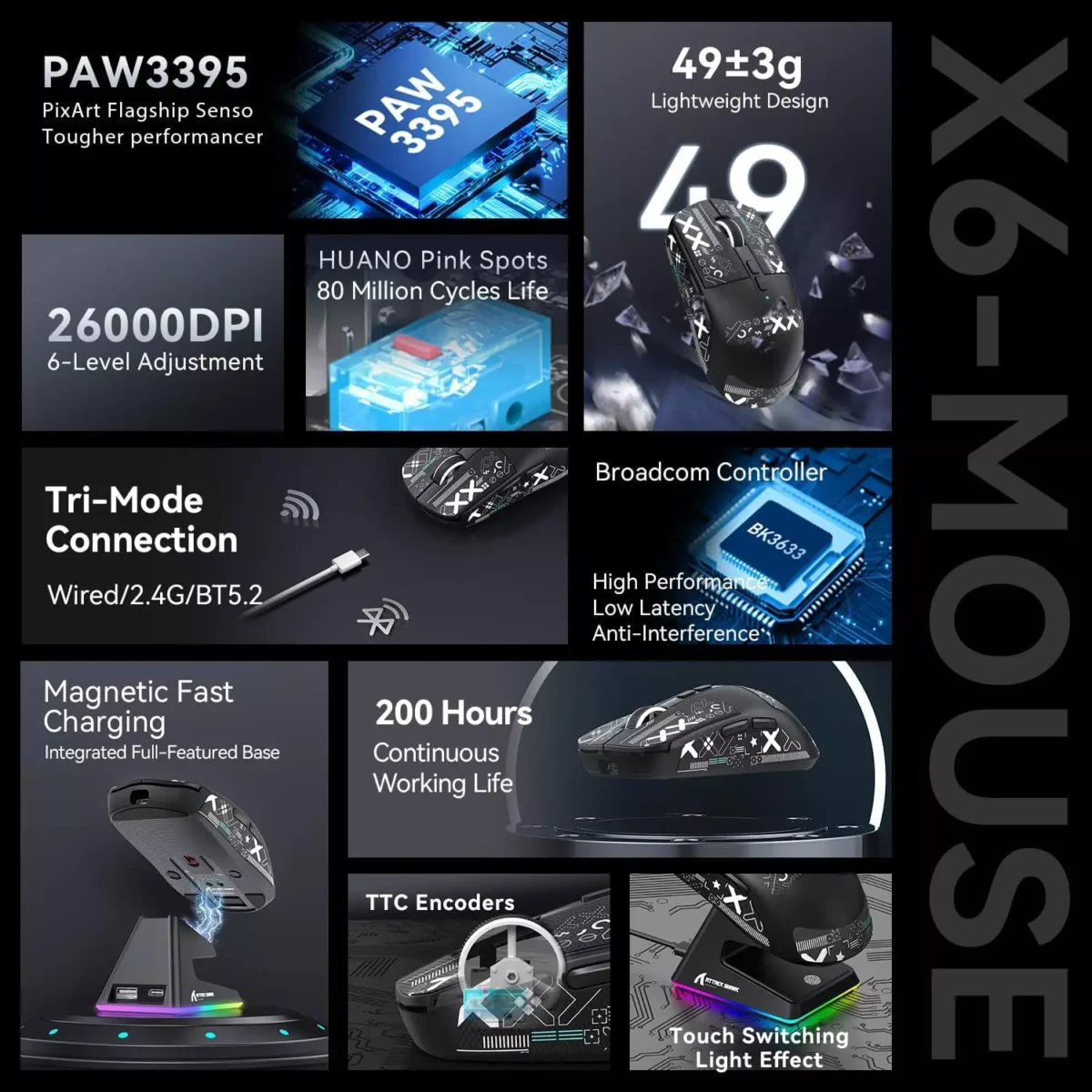 ATTACK SHARK X6 Tri-Mode Wired/Wireless 2.4GHz/BT5.2Gaming Mouse with