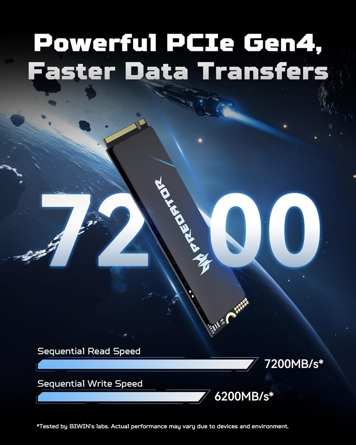 Predator GM6 NVMe SSD PCIe 4.0