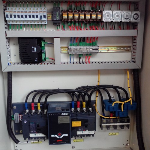 Panel ATS 50a