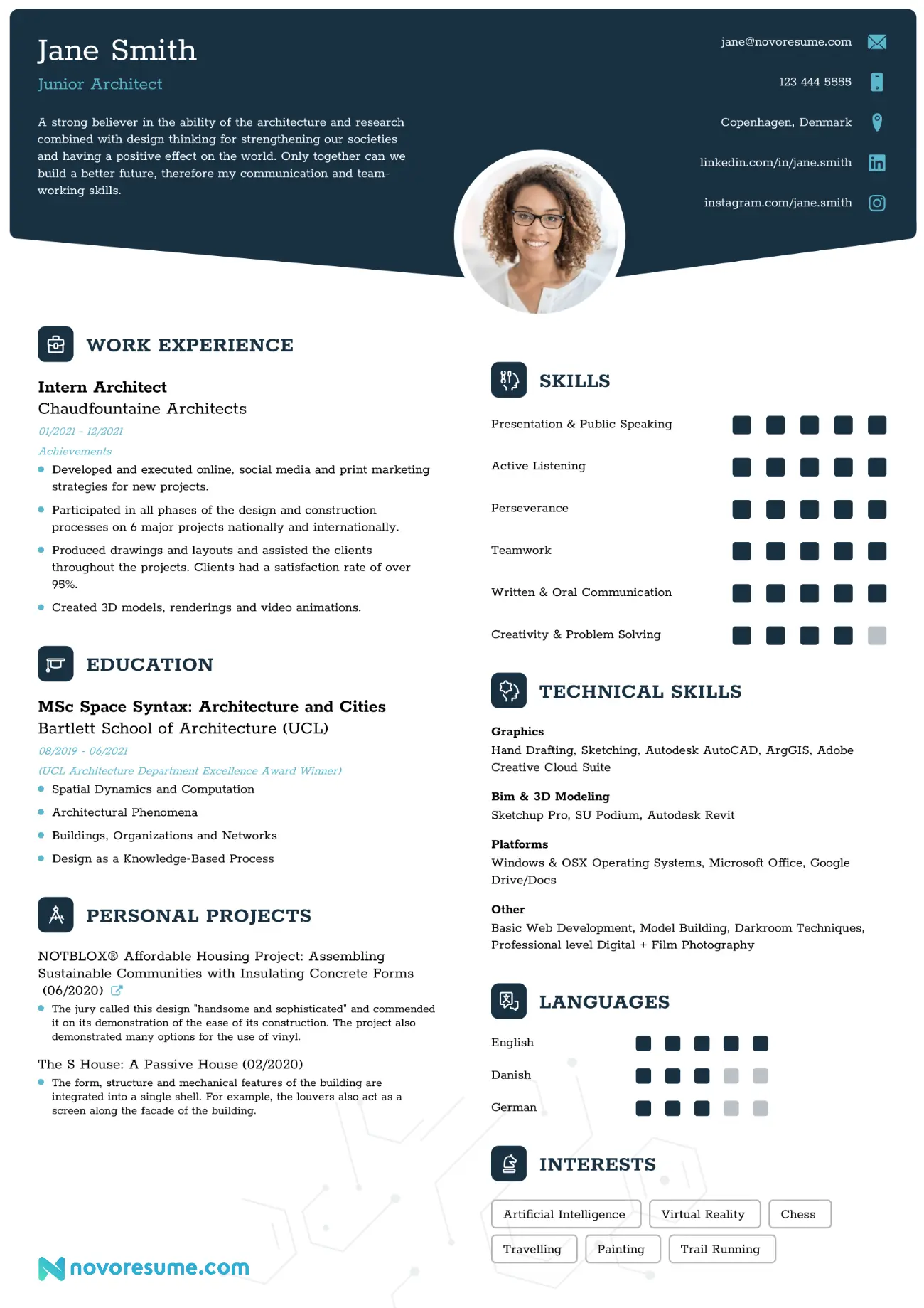 Resume Building Coaching