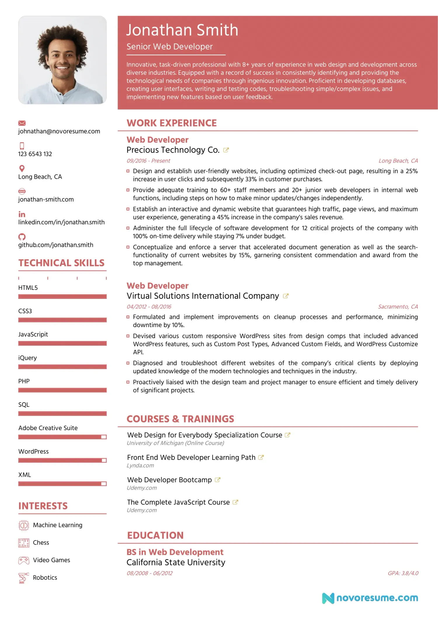 Resume Building Coaching