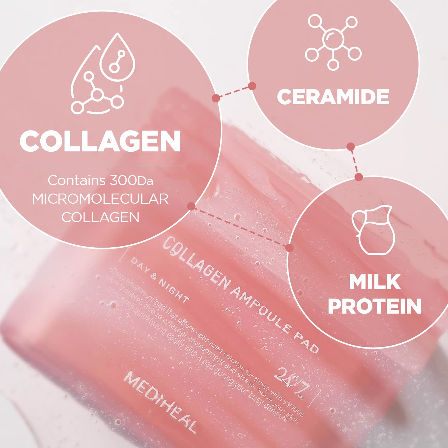 MEDIHEAL Collagen Ampoule Pad – Square Cotton Facial Toner Pads Collagen & Ceramide
