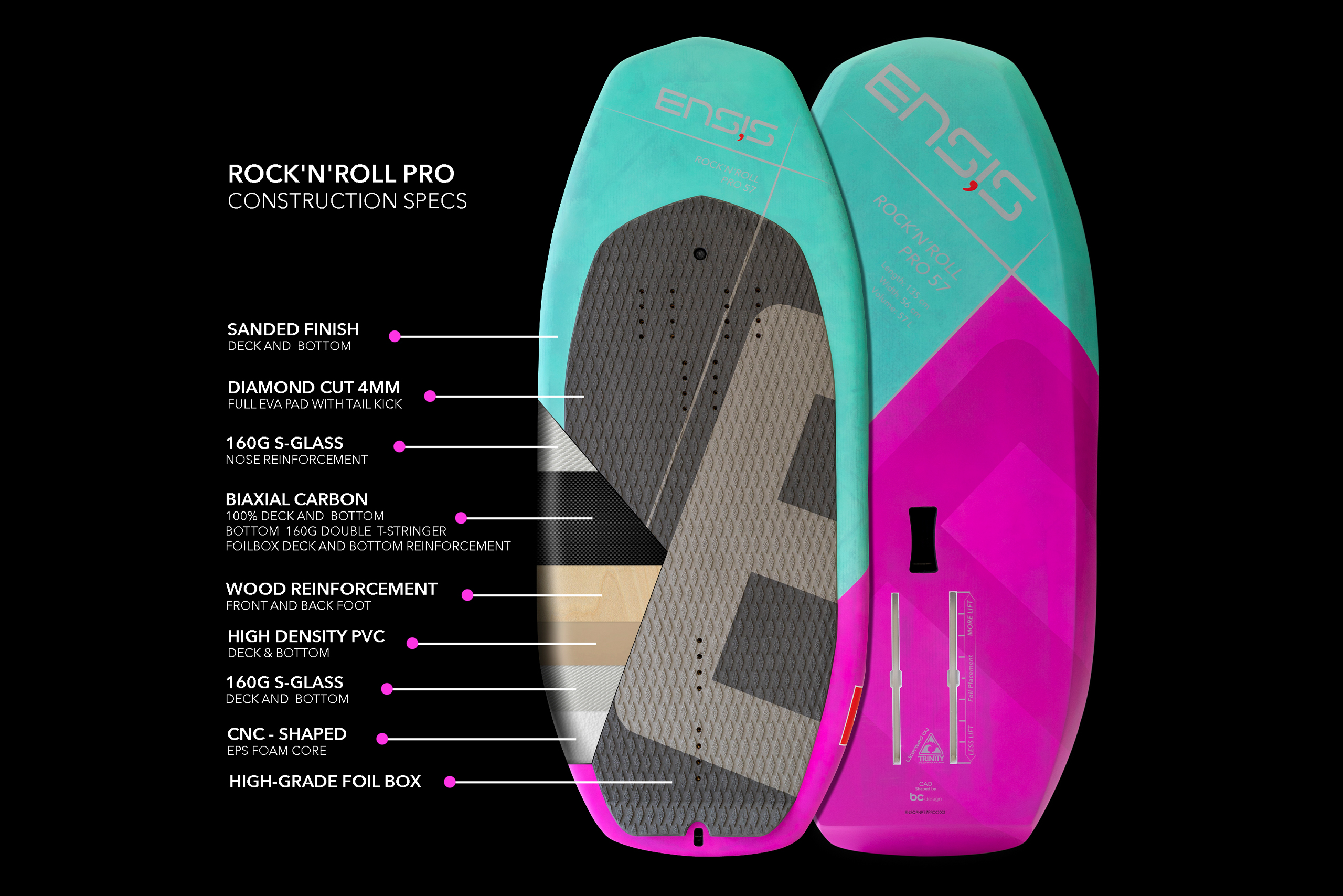 ENSIS Rock'n'Roll PRO Purple/Mint incl. Boardbag